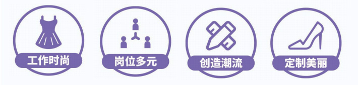 ������ְͨҵѧУ